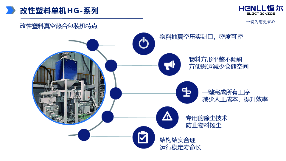 公众号栏目改性塑料类产品全览-08