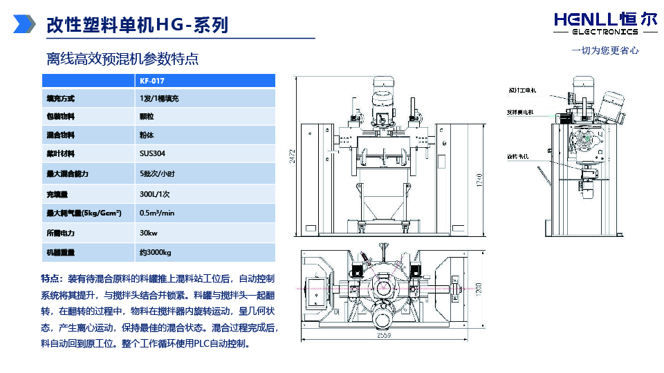 公众号栏目改性塑料类产品全览-11