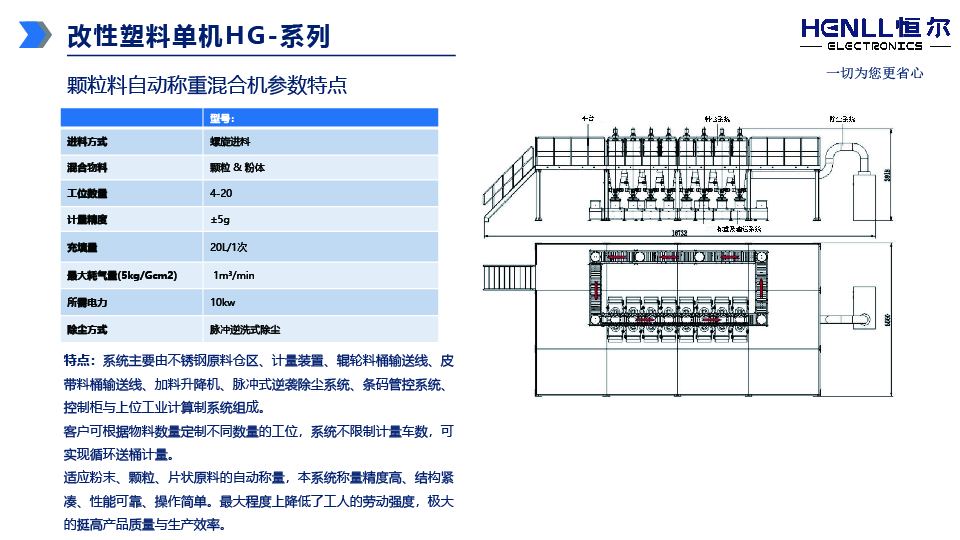 公众号栏目改性塑料类产品全览-17